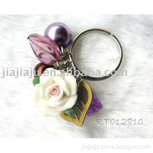 Ring RT012810